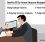 Resource-Management