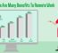 Remote-Staffing-Services