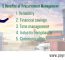 Procurement-outsourcing